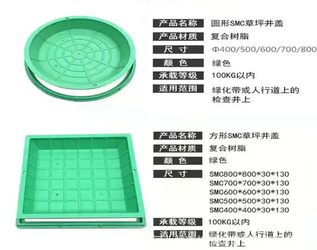 南木林树脂复合种植井盖展示